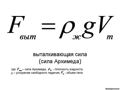 Принципы действия силы Архимеда в газах