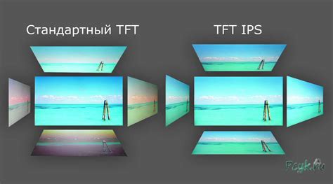 Принципы работы TFT IPS