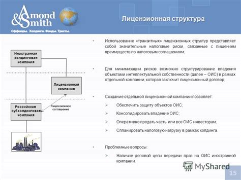 Принципы создания иностранной компании