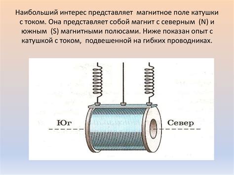 Принцип работы соленоида