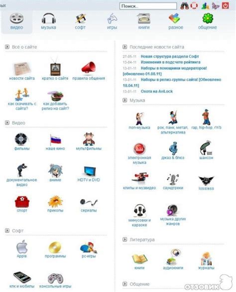 Причины блокировки сервиса