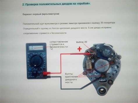 Проверка генератора на работоспособность