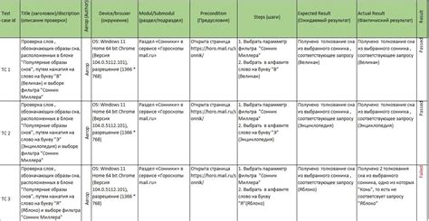 Проверка работы устройства без кейса