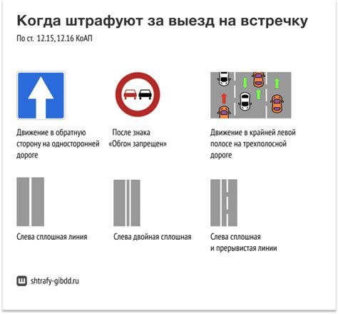 Проезд по встречке: когда штраф неизбежен