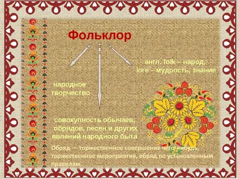 Происхождение в фольклоре