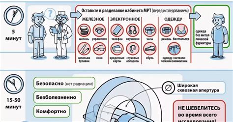 Противопоказания к употреблению редиски