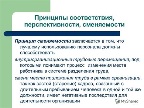 Процесс изменения профессии