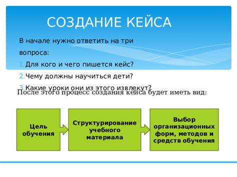 Процесс отключения кейса