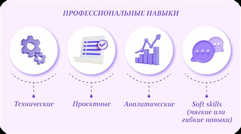 Психологическое состояние и профессиональные навыки