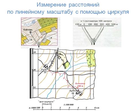 Различия между численным и именованным масштабом карты