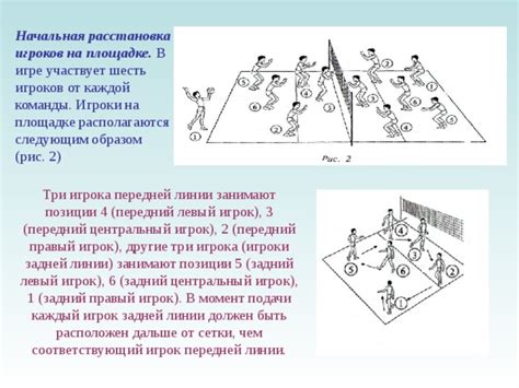 Расстановка структур на площадке