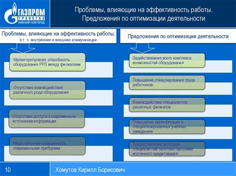 Рекомендации по улучшению таймингов