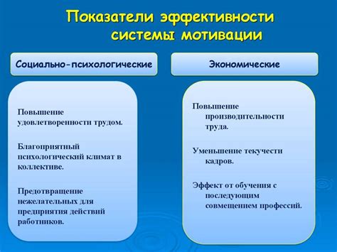 Связь между местоположением и мотивацией
