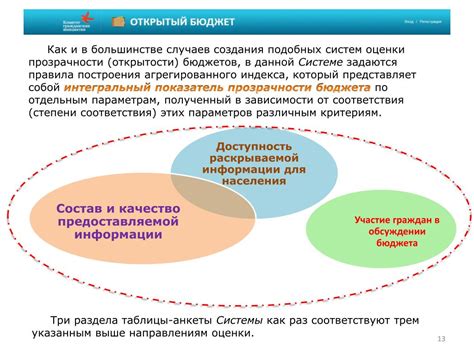 Система прозрачности
