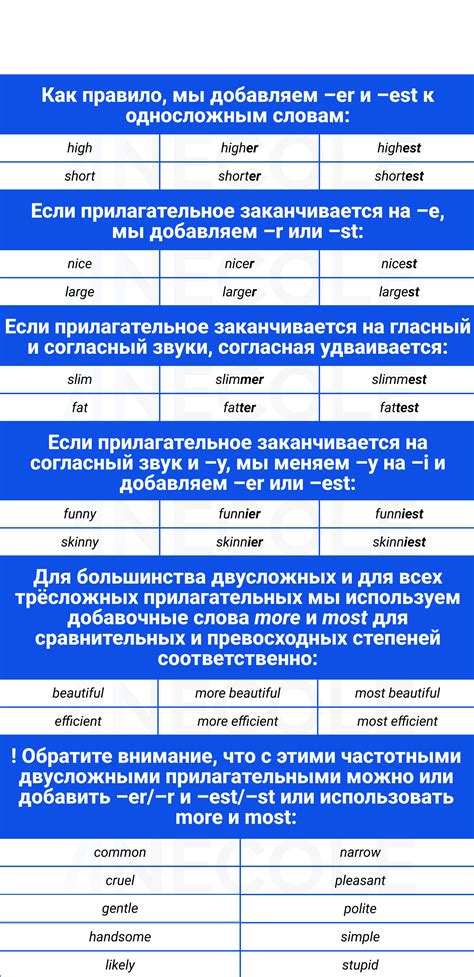 Словарные и сравнительные признаки