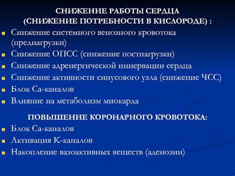 Снижение работы сердца