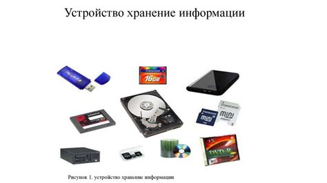 Сохранение данных на внешние устройства