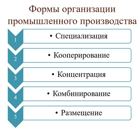Специализация организации