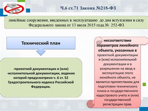 Специфика применения закона 275 ФЗ