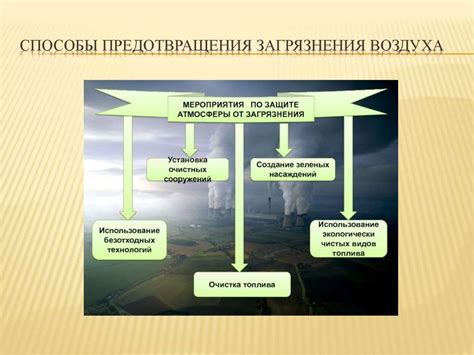 Способы предотвращения потемнения