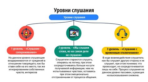 Техническая сторона