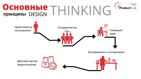 Тихая работа: основные принципы
