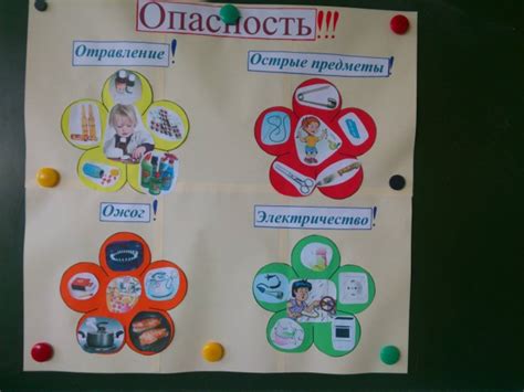 Уберите острые предметы и опасные зоны