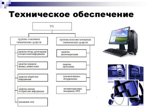 Улучшение работы устройств