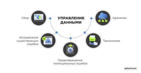 Управление данными в новом XP