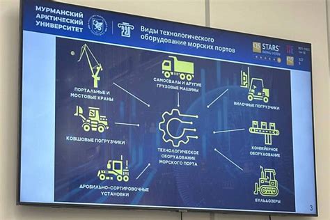 Устойчивость и безопасность