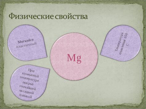 Физические свойства магния