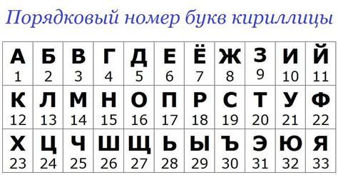 Цифры и буквы в номере дела