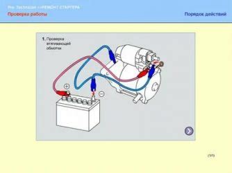Четвертое влияние: исправность стартера
