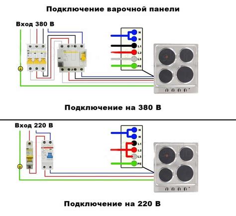 Шаг 2. Подключение к электросети