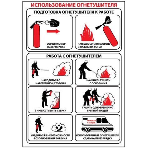 Шаг 4: Безопасность и использование