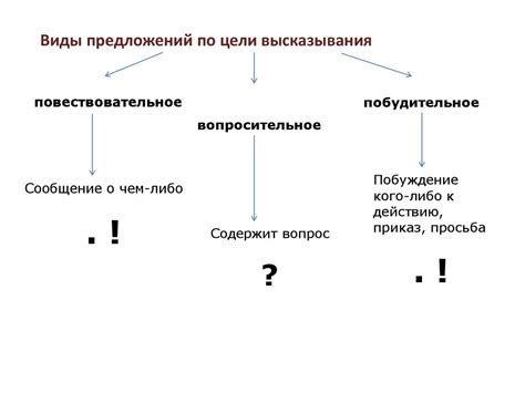 Эмоциональная окраска сновидения: важный аспект