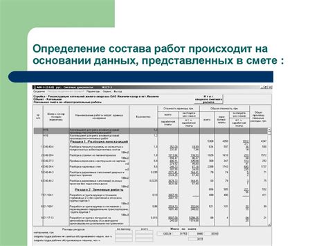 Этапы и порядок