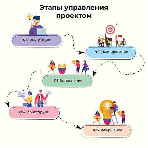 Этапы работы и основные материалы