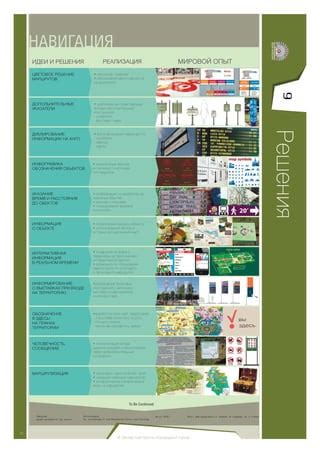Актуальная информация о маршрутах и времени отхода