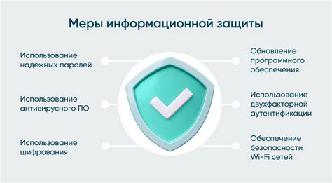 Безопасность личных данных при покупке