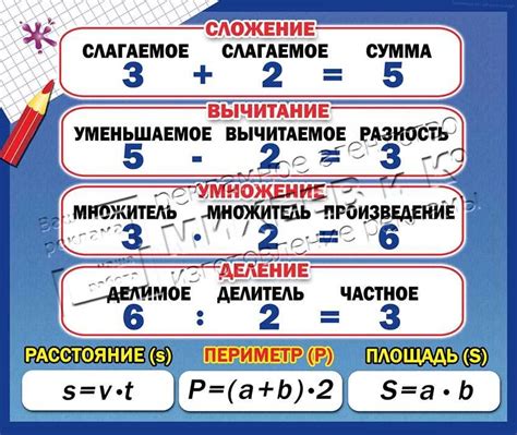 Важные моменты при использовании калькулятора