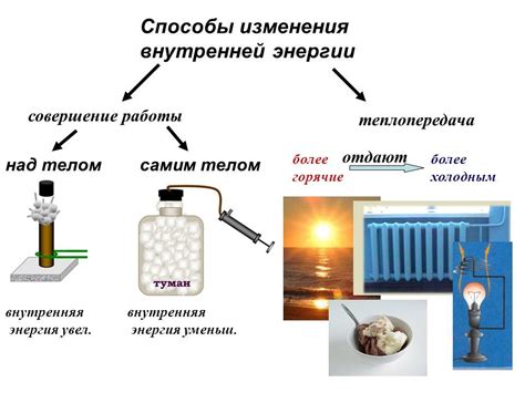 Влияние внутренней энергии на свойства тела