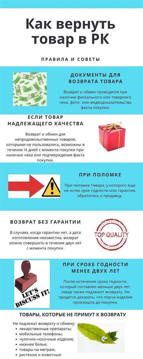 Возврат и обмен расчесок: основные правила