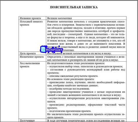 Вопрос печати в пояснительной записке