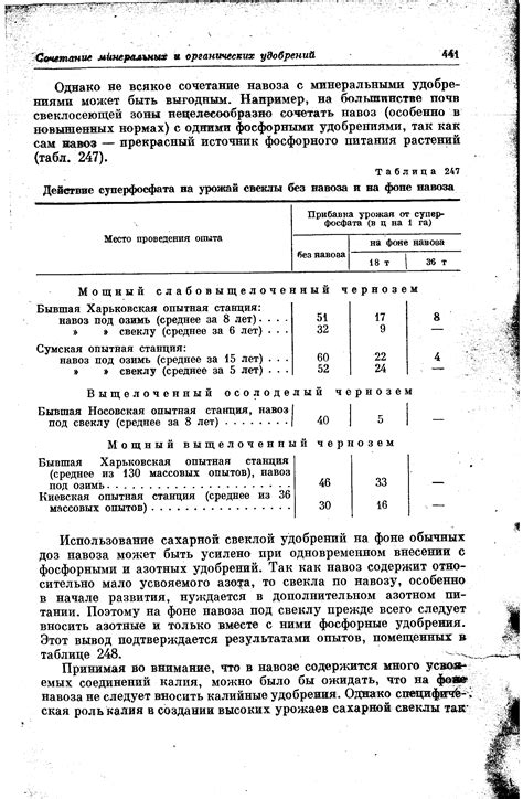 Выгоды и риск при внесении навоза