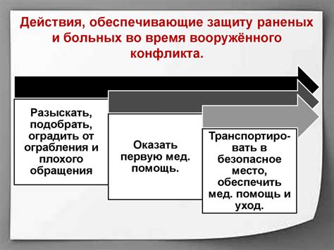 Гарантированная правовая защита в случае конфликтов с работодателем