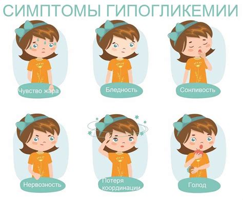 Головокружение и слабость
