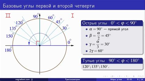 Градусная мера