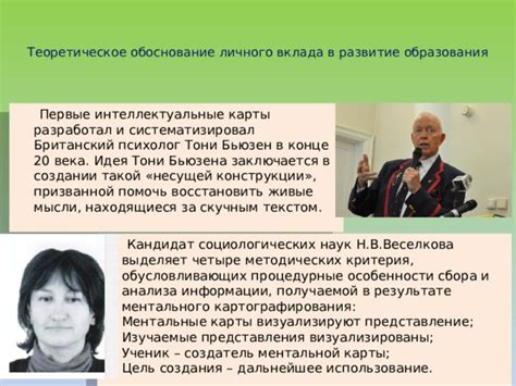 Дальнейшее использование активированной карты