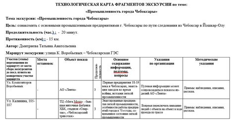 Дополнительные занятия и экскурсии